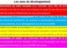 <a href="/actualites/cd-du-dauphine-une-strategie-pour-2023" class="active">CD du Dauphiné : Une stratégie pour 2023</a><div class="smartphoto_back_link"><a href="/multimedia">Retour aux albums</a></div><div class="smartphoto_date_album">Album publié le 27/01/2023</div>