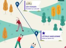 <a href="/actualites/kiplin-marcher-bouger-au-quotidien" class="active">KIPLIN - Marcher, Bouger au quotidien !!!</a><div class="smartphoto_back_link"><a href="/multimedia">Retour aux albums</a></div><div class="smartphoto_date_album">Album publié le 23/03/2020</div>