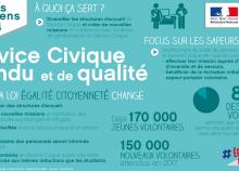 <a href="/actualites/loi-egalite-et-citoyennete" class="active">Loi égalité et citoyenneté</a><div class="smartphoto_back_link"><a href="/multimedia">Retour aux albums</a></div><div class="smartphoto_date_album">Album publié le 24/01/2017</div>