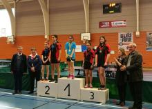 <a href="/actualites/pres-de-100-pongistes-au-challenge-lecuyer" class="active">Près de 100 pongistes au challenge Lecuyer</a><div class="smartphoto_back_link"><a href="/multimedia">Retour aux albums</a></div><div class="smartphoto_date_album">Album publié le 02/05/2019</div>