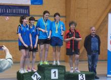 <a href="/actualites/coupes-nationales-de-tennis-de-table" class="active">Coupes Nationales de Tennis de Table</a><div class="smartphoto_back_link"><a href="/multimedia">Retour aux albums</a></div><div class="smartphoto_date_album">Album publié le 18/05/2017</div>
