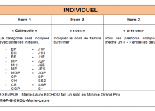 <a href="/championnat-regional-individuel-twirling-0" class="active">Championnat régional individuel twirling</a><div class="smartphoto_back_link"><a href="/multimedia">Retour aux albums</a></div><div class="smartphoto_date_album">Album publié le 09/01/2023</div>