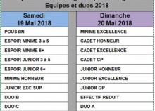 <a href="/championnat-regional-equipes-et-duos" class="active">Championnat Régional - Equipes et Duos</a><div class="smartphoto_back_link"><a href="/multimedia">Retour aux albums</a></div><div class="smartphoto_date_album">Album publié le 10/11/2017</div>