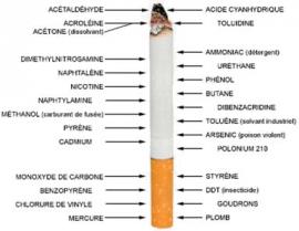 image du contenu des additifs d'une cigarette image du contenu des additifs d'une cigarette
